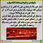 داروی فشار خون - تصویر 4