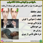 A Persian infographic compares two faces (red cross vs. green checkmark) with symptoms like memory weakness and fatigue, suggesting خرید بلغم زدا from فروشگاه طب اسلامی for better well-being.