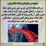 داروی چربی خون - تصویر 4
