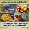 ترکیبات داروی تین فیل