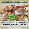 ترکیبات سویق لاغر کننده