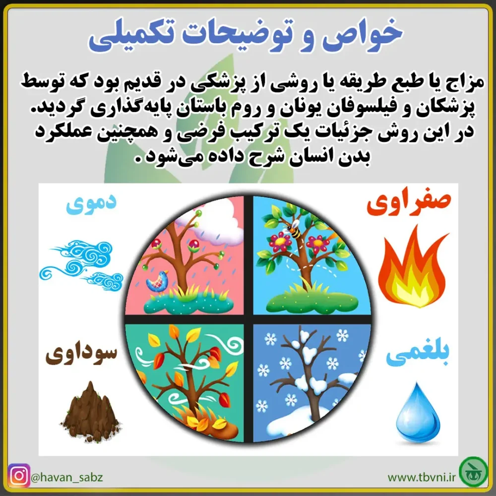 خواص درد ریح