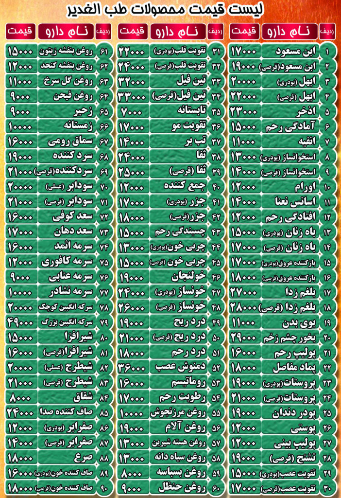لیست محصولات طب اسلامی 1