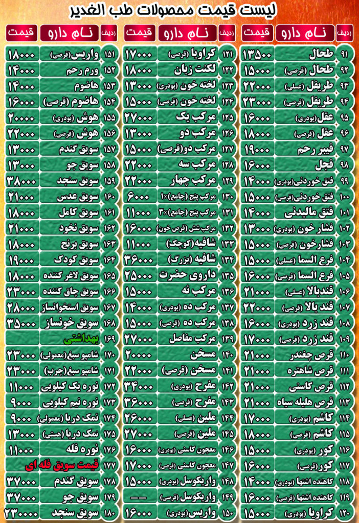 لیست محصولات طب اسلامی 2